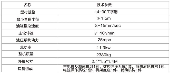 數(shù)控彎拱機